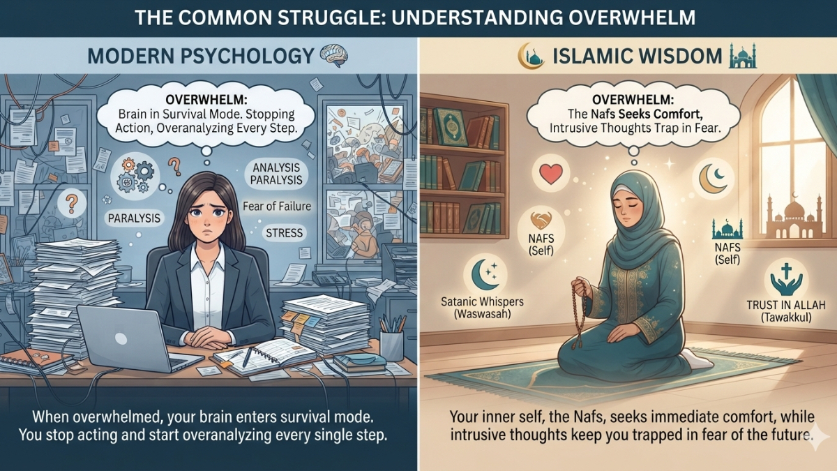 The Science & Wisdom of the Freeze Response: Why Overthinking Paralyzes You (and How to Break Free)