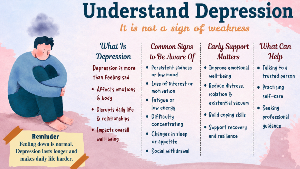 Understand Depression