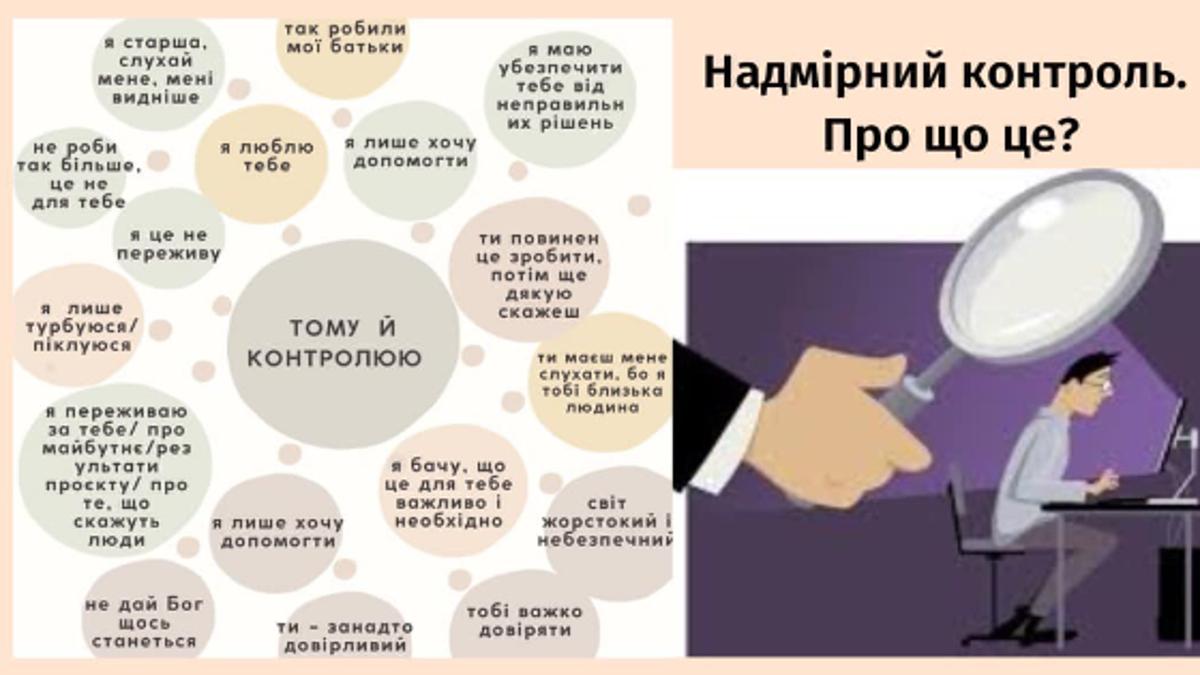 Надмірний контроль: ознаки, причини та шлях до здорового балансу