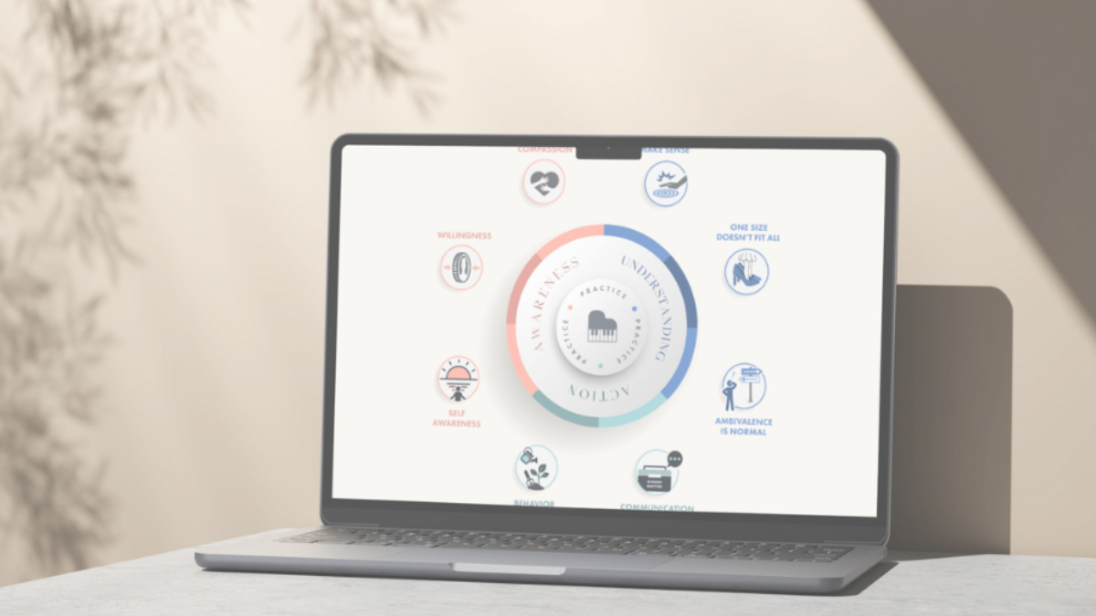 ITC: Приглашение к переменам. Помощь с наукой и добротой, когда рядом зависимость