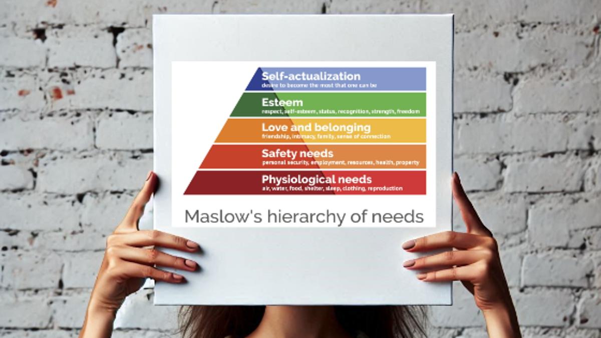 For Which Concept Is Abraham Maslow Best Known?
