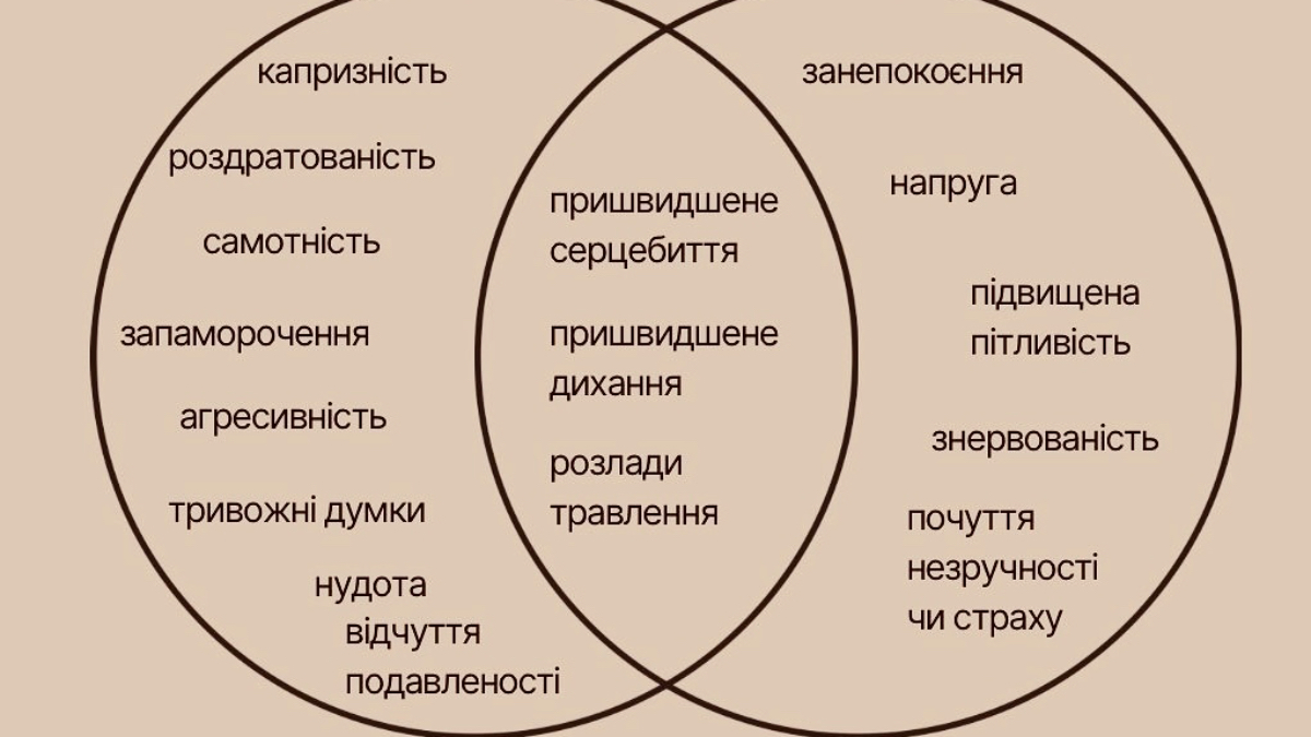 Коли живіт розмовляє замість дитини