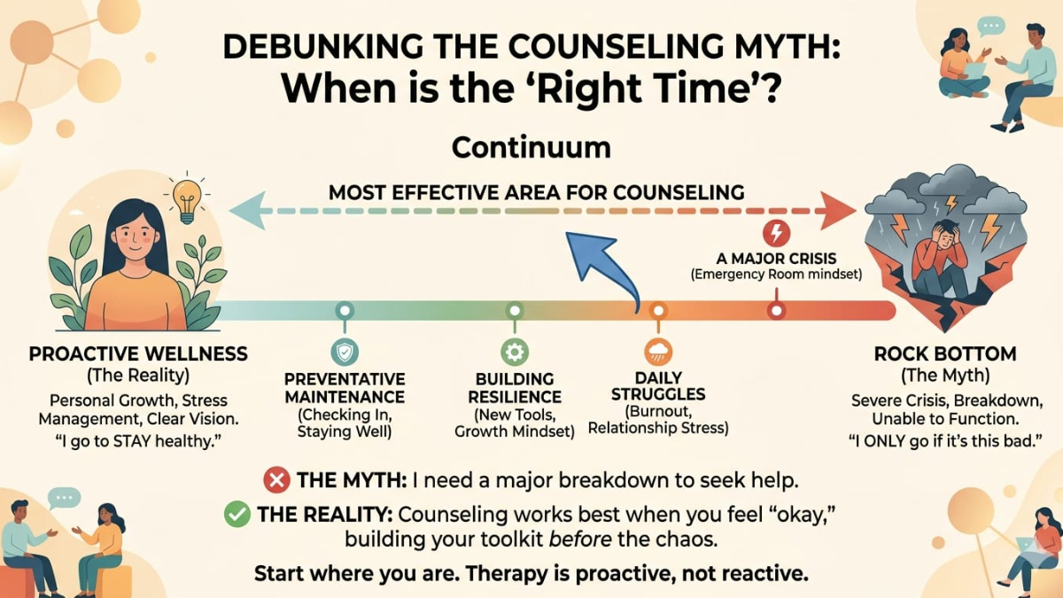 The ROCK BOTTOM Myth