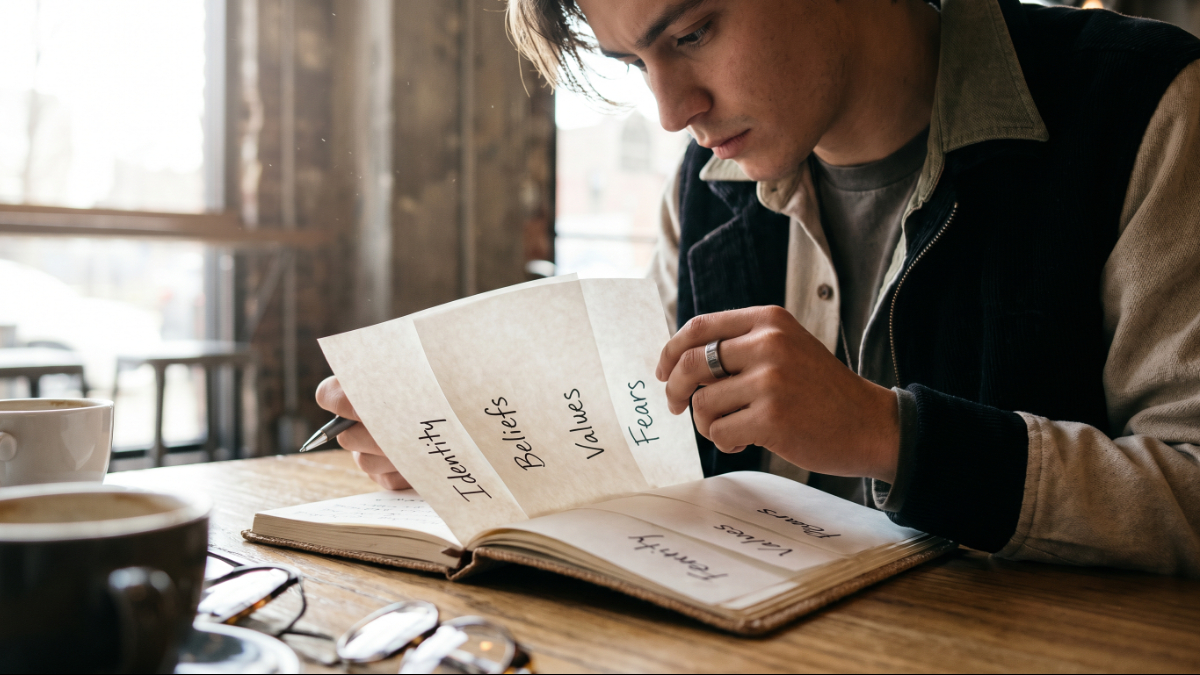 Who Are You, Really? A Simple Exercise for Radical Self-Honesty