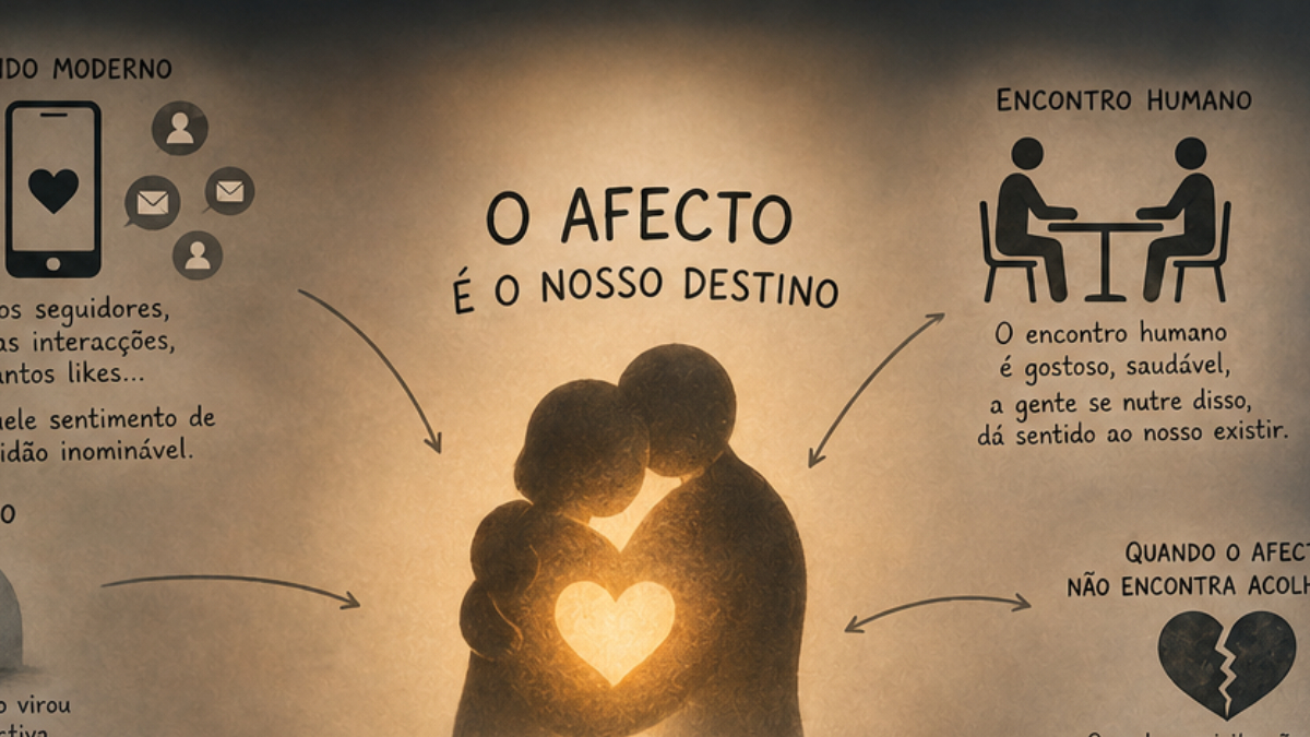 O afeto é o nosso destino