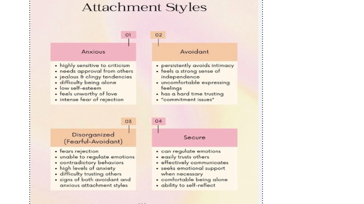 Why Your Attachment Style Matters